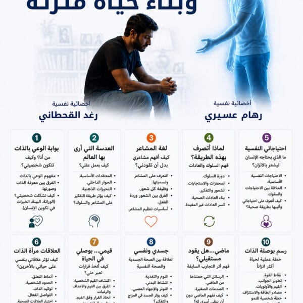 بوصلة الذات